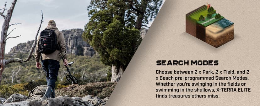 MINELAB X-Terra Elite Expedition, Waterproof, All Terrain Treasure Metal Detector, Multi-IQ Precision Targeting, Included V8X Coil, V12X Coil, ML85 Headphones, Charging Cable & PRO-FIND 40 Pinpointer