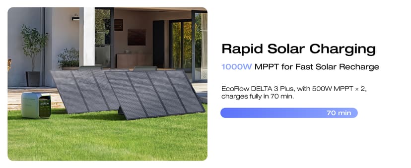 EF ECOFLOW Portable Power Station DELTA 3 Plus, 1024Wh LiFePO4 (LFP) Battery, 1800W AC/140W USB-C Output, Solar Generator (Solar Panel Optional) for Home Backup, Camping&RV