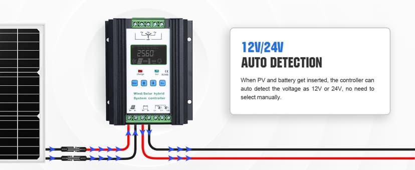 ECO-WORTHY 1000W 4KWH Solar Wind Power Kit: 400W Wind Turbine + 6pcs 100W Solar Panel + 2pcs 12V 100Ah Lithium Battery + 24V 3000W Inverter for Home/RV/Boat/Farm/Street Light and Off-Grid Appliances