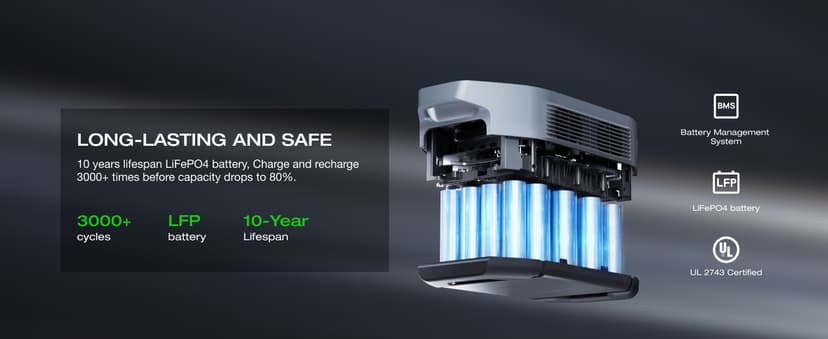 EF ECOFLOW Portable Power Station DELTA 2 Max, 2400W LFP Solar Generator, Full Charge in 1 Hr, 2048Wh Solar Powered Generator for Home Backup(Solar Panel Optional)