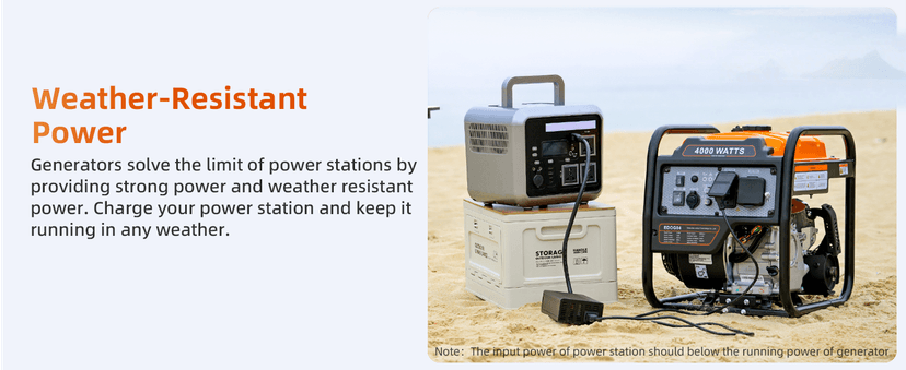 Power Equipment 4000 Watts Inverter Generator Gas Powered, Portable Open Frame Generator, Low Noise with ECO Mode and Inverter Technology, RV Ready, Emergency Home Backup