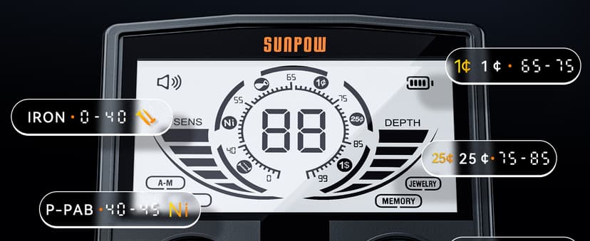 SUNPOW Metal Detector for Adults Professional - High Accuracy with 12" Waterproof Coil, 2x Backlit LCD Display, Advanced DSP Chip, 5 Modes, Adjustable Length (19"-59"), Sturdy Spiral Structure -OTMD14