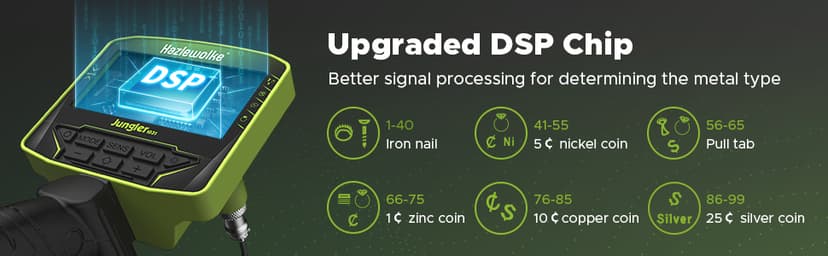 Metal Detector for Adults, Rechargeable Battery for 20H Typical Use, 5 Professional Mode with Higher Accuracy 10” Waterproof Coil for Gold Detecting