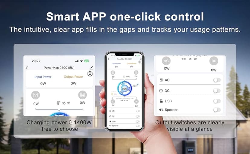 OSCAL 2400W Solar Generator, 1872Wh Solar Power Station with 4 AC Outlets (5000W Peak), 1.45H Full Charging, APP Control Emergency Power Station for Home, Camping & RVs, Battery Backup