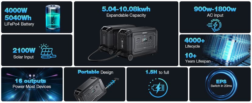 Expandable 10.08kWh Solar Generator Kit, Portable Power Station 4000W w/Smart Extra Expansion Battery 5040Wh LifePo4 Home Battery Backup Power Supply for Blackout, Outdoor Camping, RV, Emergency