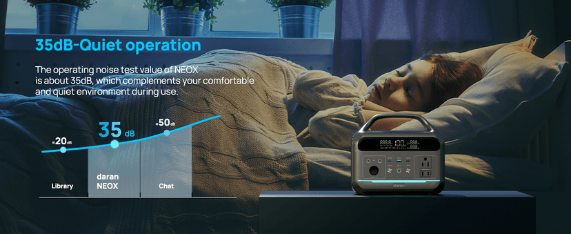 300W (Surge 600W) Solar Generator Portable Power Station LiFePO4 Battery, 204.8Wh(64000mAh) Portable Charger with Foldable 30W Solar Panel, AC&DC Outlets, for Camping Home Use RV Outdoor Adventure