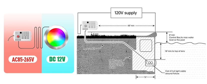 60ft Led Smart Pool Lights for Inground Pool with 3 Control Way (App/Remote/Controller), 54W 10 Inch Color Changing Underwater Swimming PoolLight for 10" Large Wet Niches