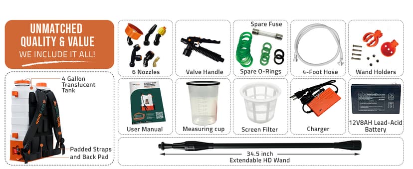 PetraTools Battery Powered Backpack Sprayer 4 Gallon - 6 Hours Long Battery Life & Padded Straps for Comfort - HD4000 Electric Backpack Garden Sprayer with 6 Spray Nozzles & 90PSI Adjustable Pressure