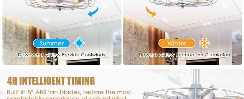 Asyko Outdoor Caged Ceiling Fans with Lights - Bladeless Low Profile Ceiling Fan Light with Remote, 19" Enclosed Ceiling Fan for Covered Outdoor