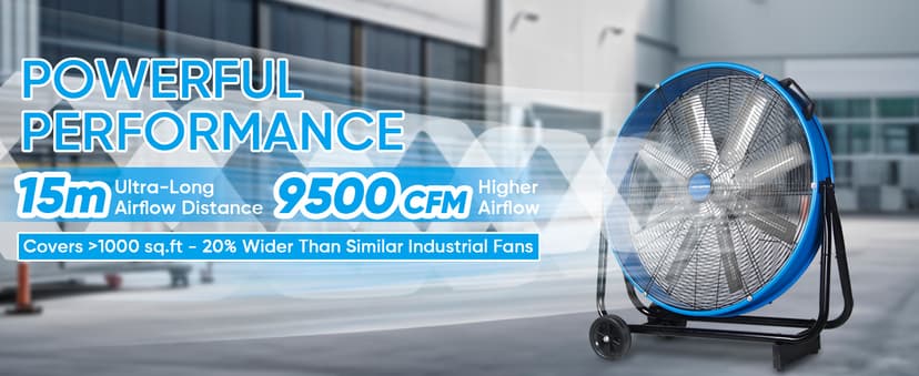 KEN BROWN 24 Inch Industrial Drum Fan, High Velocity Floor Shop Fan, Heavy Duty, 9500 CFM, 8 Blades, 3 Speeds, 360 Degree Tilt, Ideal for Industrial, Commercial, Gym, Garage Use, Blue