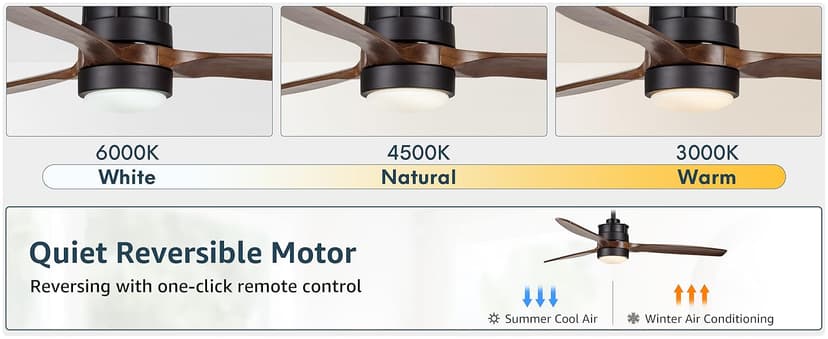 EKIZNSN 42'' Outdoor Waterproof Ceiling Fan with Light for Patios, 3 Blade Wet Rated Ceiling Fans, DC Motor w 6 Speeds, Walnut Wood