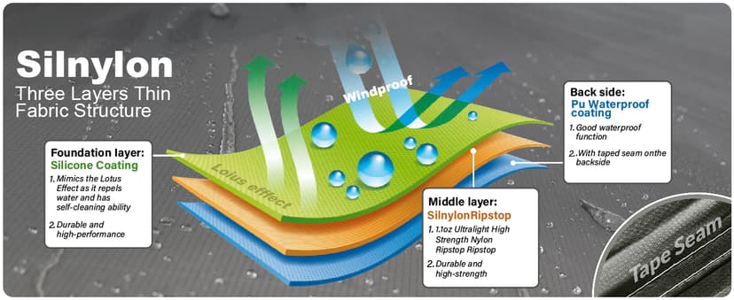 onewind 12×10 ft Hammock Tarp, Ultralight Tarp Silnylon Hammock Rain Fly Lightweight Waterproof Camping Tent Tarp with Doors, Easy to Setup with Stuff Sack, Tent Stakes, OD Green