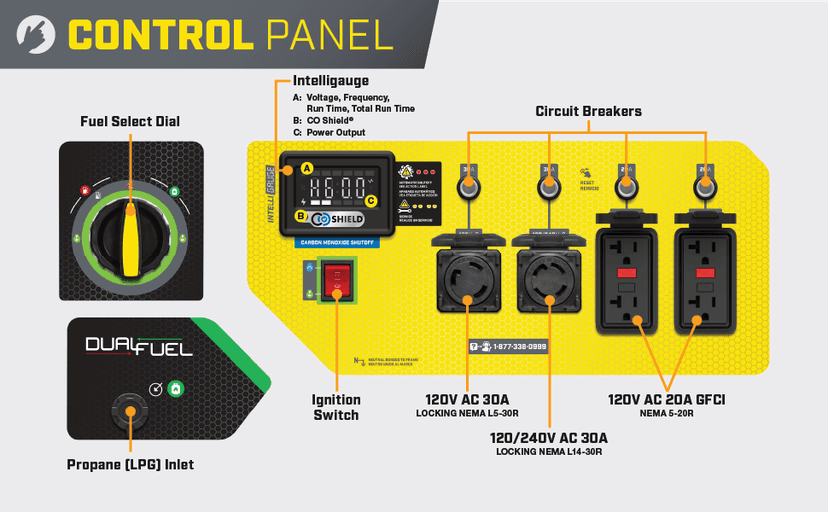 Champion Power Equipment 9375-Watt Dual Fuel Portable Generator with Electric Start and CO Shield