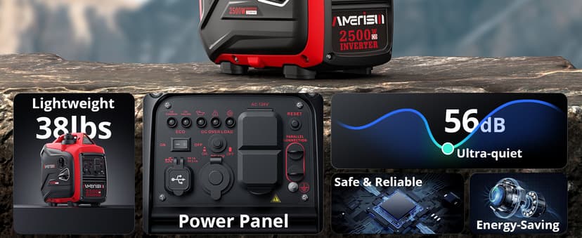 Portable Inverter Generator 2500W Gas Powered, Long Runtime Gas Generator for Home Backup, Emergency, Camping, EPA Compliant 2025 Version