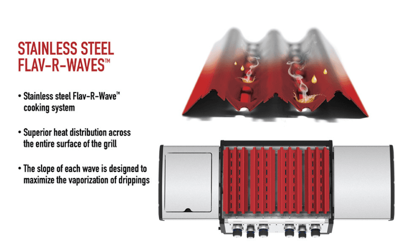 Broil King 958944 Regal S 590 Pro IR Propane Gas Grill, 5-Burner, Stainless Steel