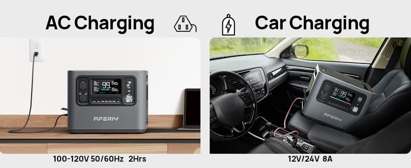 AFERIY P210 Portable Power Station 2400W (4800W Peak),2048Wh LiFePO4 Battery Generator with 1100W AC Charging & 500W Solar Charging,for Home Backup,Power Outages, Camping (Solar Panel Optional)