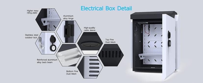 Outdoor Electrical Box with Thermostat and Fan, Precise Temperature Control 0.1°F, IP65 Water Resistant Rating, Galvanized Steel, Aluminum Rear Beam(15.7"x12.6"x9.6")