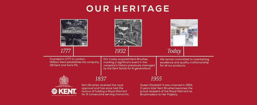 KENT 12T Wide Tooth Detangling Comb - 5.5" Handmade Pocket Comb for Thick, Curly, and Wavy Hair, Large Tooth Grooming Comb for Hair, Beard, and Mustache - Saw-Cut and Hand Polished