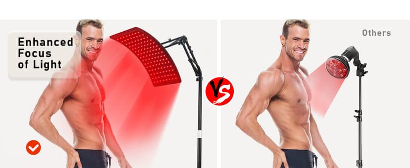 Red Light Therapy for Face and Body, Red Infrared Light Therapy Lamp with Stand Led 660nm Red Light-Therapy& 850nm Infrared Light Device for Body