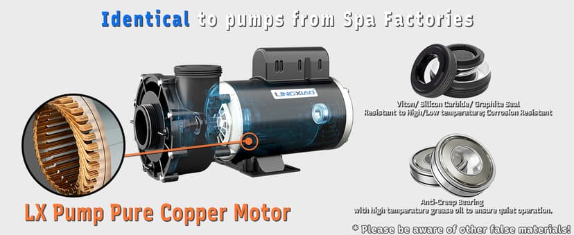 SPA Pump, 4HP Hot Tub Pump - 2 Speed LX SPA Pump Motor 220-240V, 2" Port, 56 Frame (Model: 56WUA400-II)