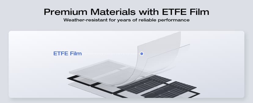 EF ECOFLOW Solar Generator 3.6KWh DELTA Pro with 2X400W Portable Solar Panel, 23% High Efficiency, 5 AC Outlets, 120V/3600W, for Home Backup Outdoors Camping RV Emergency