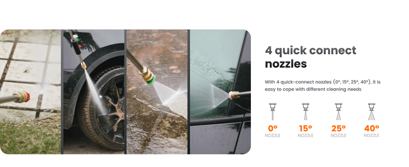 Giraffe Tools Grandfalls Pressure Washer, Max 2900 PSI, 2.2 GPM Electric Wall Mounted Power Washer with 100ft Retractable Pressure Hose, Foam Cannon, 4-Nozzles for Car/Driveways/Patios, Light Silver