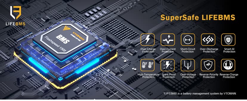VTOMAN 3096Wh Solar Generator, FlashSpeed 1500 Power Station Bundle with Extra Battery & 400W Solar Panel, 1500W (3000W Peak) LiFePO4 Battery for Home Backup Power RV Emergency (3 Separate Packages)