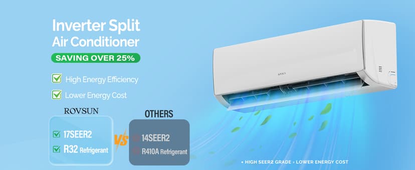 ROVSUN 11500 BTU Wifi Enabled Mini Split Air Conditioner & Heater, 17 SEER2 115V Inverter Ductless Wall AC Unit with Pre-Charged Condenser, Heat Pump & Installation Kit