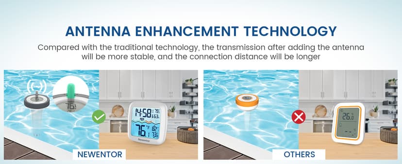 Pool Thermometer Floating Easy Read, Digital IPX8 Swimming Pool Thermometer Wireless, Water Temperature Gauge with Indoor Temperature, Floating Thermostat for Hot Tub/Fish Tank, White