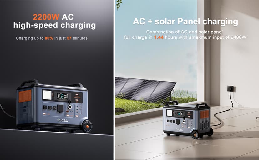 OSCAL PowerMax 6000 Solar Generator with 3×400W Solar Panel, 120V/240V Split Phase Voltage 6000W AC Outlets (7200W Peak), 2200W AC Charging/2400W Solar Charging, Emergency for Home, Battery Backup