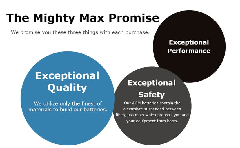 Mighty Max Battery ML-U1-CCAHR -12 Volt, 320 CCA, Nut and Bolt (NB) Terminal, Rechargeable SLA AGM Battery