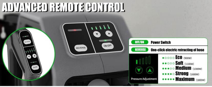 Buyplus Wall Mounted Pressure Washer, 5200PSI 3.2GPM Electric Power Washer, Remote Controlled with 100FT Retractable Hose, GFCI Power Cord, Foam Cannon, 5 Nozzles for Cars, Driveways, Patios, Black