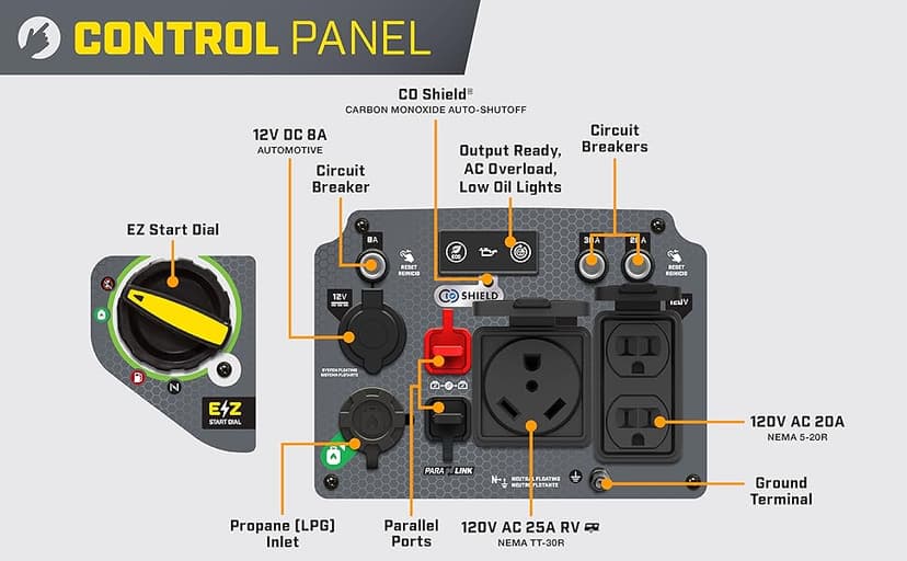 Champion Power Equipment 4000-Watt Dual Fuel RV Ready Portable Inverter Generator with Quiet Technology and CO Shield