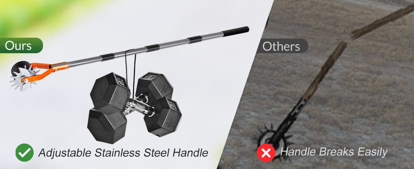 Walensee Wheel Rotary Edger, 69.7 Inch Hand Manual Edger Lawn Tool with Adjustable Stainless Steel Handle, Trimming Grass Weed Edger with Cushion Grip for Garden Sidewalks Driveways and Landscaping