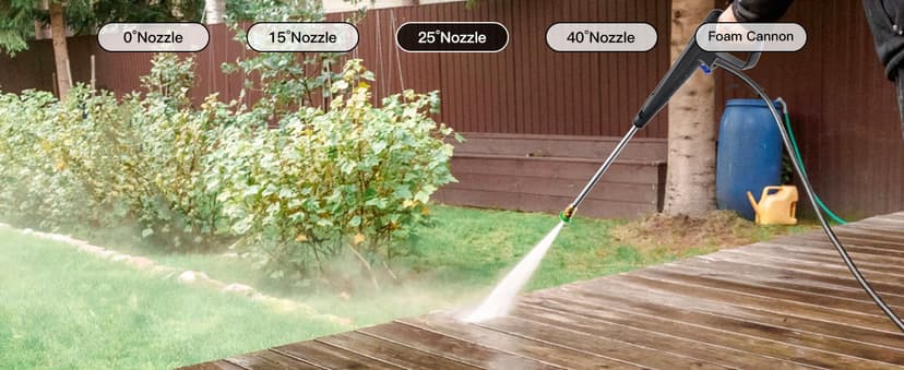 4800PSImax 3.2GPM Pressure Washer Powered - Electric Power Washer for Cars Washing with 25FT Pressure Hose, Blue