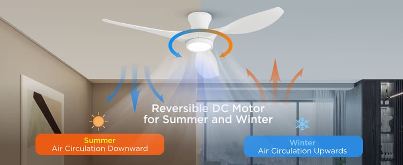 TALOYA 52 inch Ceiling Fans with Lights Remote Control, Modern Low Profile Ceiling Fan with Quiet Reversible DC Motor for Bedroom Living Room and Patio White