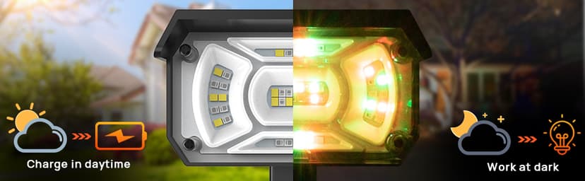 Solar Spotlights Outdoor,40 LEDs Color Changing RGB Landscape Path Lights,USB & Powered Multicoloured Spotlights,14 Colors Auto Cycling for Yard,Garden,2 Pack