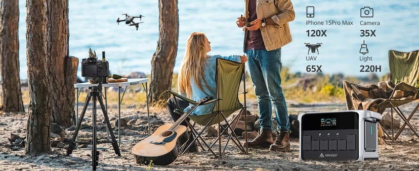 Portable Power Station 2160Wh, 2400W AC/140W USB-C Output with LiFePO4 Battery, 2Hr Ultra-Fast Charge, Solar Generator for Outdoor Camping, Home Backup, RV & Emergency Power DP2400