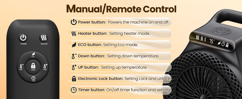 Outdoor Heaters for Patio, 1500W Electric Garage Heater with Remote Thermostat 3S Fast Heating, Overheat Protection, PTC Ceramic Heater with 3 Modes for Greenhouse, Camping Tent Indoor Use