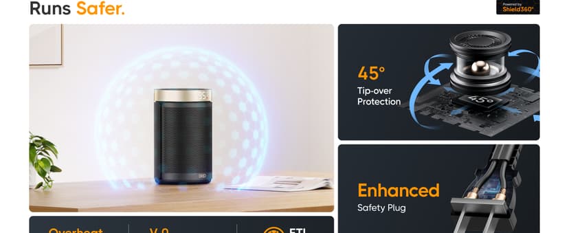 Dreo Space Heater, Portable Electric Heaters for Indoor Use with Thermostat and Remote, 2024 Upgraded, Digital Display, 12H Timer, 5 Mode, 1500W PTC Ceramic Fast Safety Heat for Office Bedroom Home