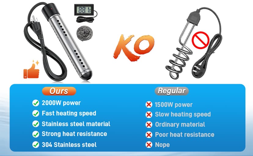 2000W Immersion Water Heater, Portable Water Heater Electric with Real-Time LCD Thermometer Control, with 304 SS Guard Fast Heats up 5 gallons Water in Minutes for Bucket, Basin, Bathtub, Small Pool