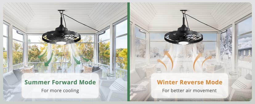 LEDIARY 20" Outdoor Ceiling Fan with Lights,IP65 Waterproof Gazebo Hanging Fan with Remote Control Smart App, Plug in Caged Ceiling Fan with 3CCT 6-Speeds for Patio Porch Pergola(Black)