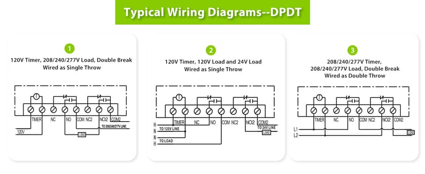 BN-LINK Pool Pump Timer, Outdoor Mechanical Timer Box, Heavy Duty 24 Hour Programmable, 2HP 40A Max, 120, 240, 277 VAC, for Pool Pump, Water Heater, Fans, SPA, ETL Listed