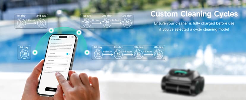 (2025 Upgrade) WYBOT C1 Pool Robot Vacuum for Inground Pools, 4-in-1 Cordless Robotic Pool Cleaner Lasts 150min, Triple-Motor up to 1,614 Sq.ft, Smart APP Support, Auto Wall & Waterline Cleaning