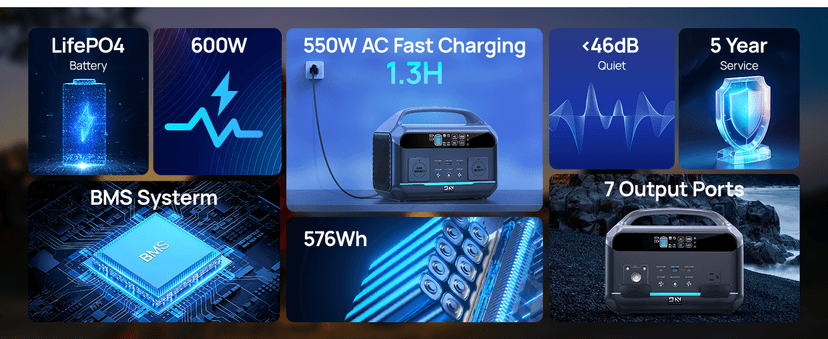 Portable Power Station 600W(Surge 1200W), 576Wh LiFePO4 Battery, <10 MS UPS/ 1 Hour Fast Charging, 100W USB-C Output, Solar Generator for Home Backup, Camping & RVs, Off-grid Power Outage, CPAP