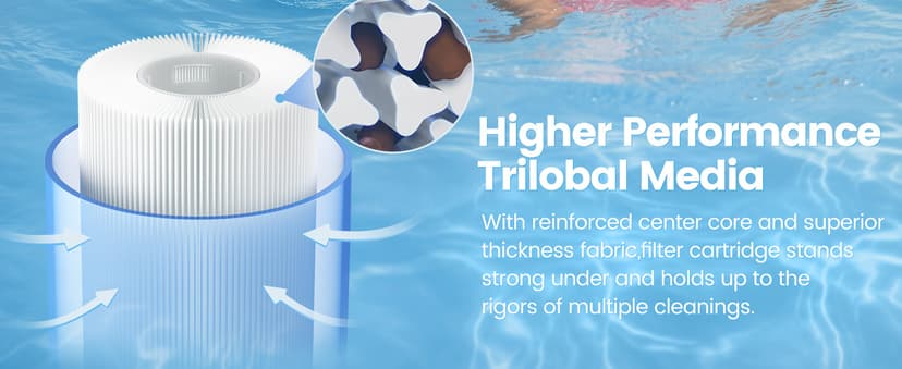 6CH-940 Spa Filter Cartridge Replacement for Unicel, Pleatco PWW50P3, Filbur FC-0359, Aber 03FIL1400, Waterway 817-0050 Front Access Skimmer, Viking Pool Hot Tub Filter Screw SAE Thread Filter 2 Pack