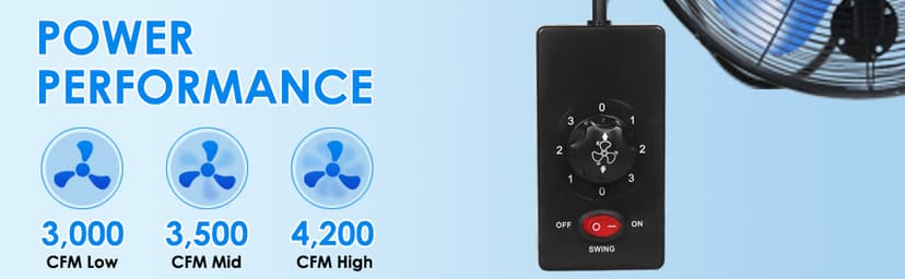 KEN BROWN 18 Inch 3-Speed High Velocity Industrial Oscillating Fan, Wall Mount Fan with Max. 4200 CFM, Seperated Switch and 5 Blades, Heavy Duty Metal for Household/Patio/Workshop, Blue