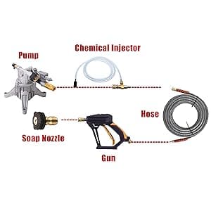 PWACCS Pressure Washer Siphon Hose with Filter, Downstream Soap Chemical Injector Parts for Power Washing, 10 Feet, 2 Filters