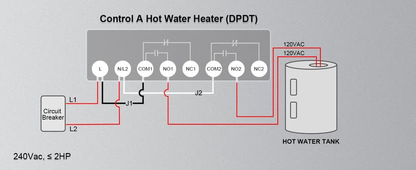 Suraielec Pool Timer, WiFi Smart Pool Pump Timer, 120, 240, 277 VAC, 40 AMP, Outdoor Heavy Duty Metal Casing Pool Control, Wireless Electric Switch Box for Pumps, Water Heater, Spa, Light