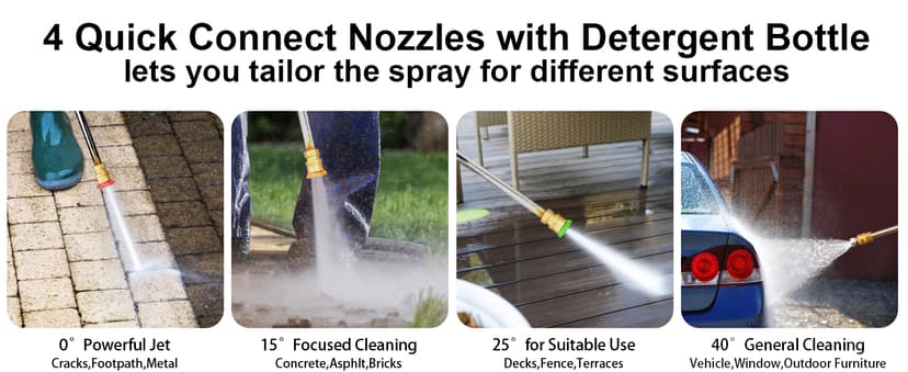 2025Upgraded Electric Pressure Washer with Adjustable Touch Screen 5000PSI 3.3GPM/8 Level, 58Total Long, 4 Quick Connect Nozzles,Inlet Hose&Filter&Foam Cannon for Cars/Fences/Driveways/Home Cleaning
